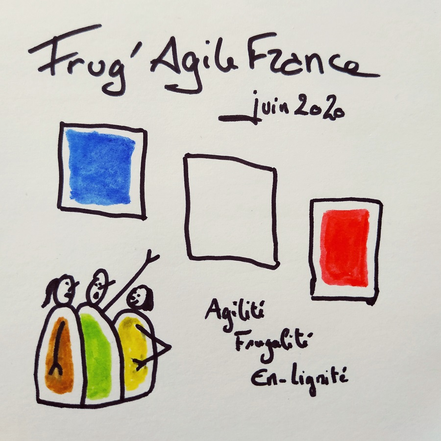 Conférence Frug'Agile France